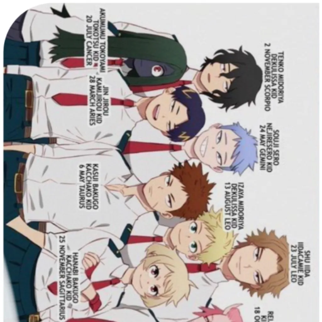 chat with ai character: MHA 2nd Gen