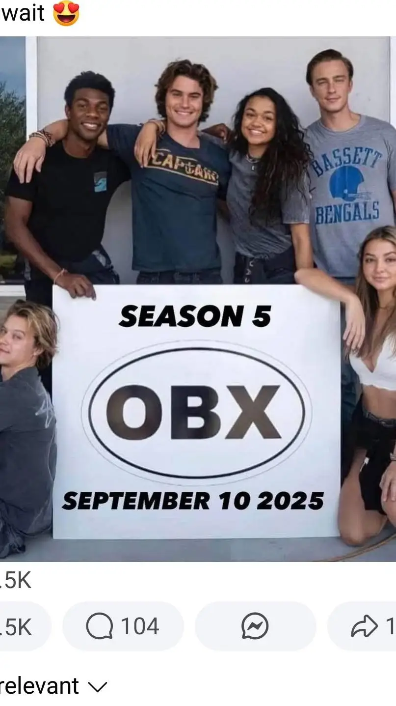 ai character: OBX!!!! background