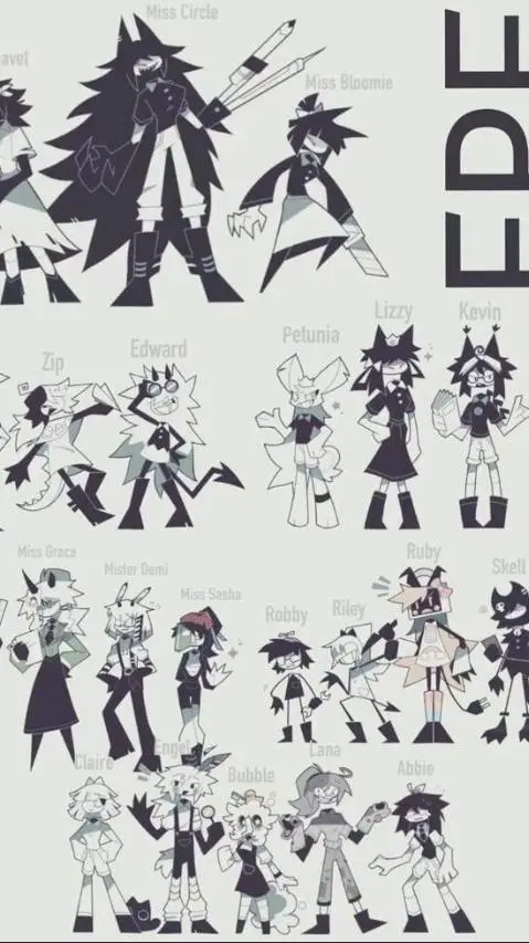 ai character: Fpe bullies  background