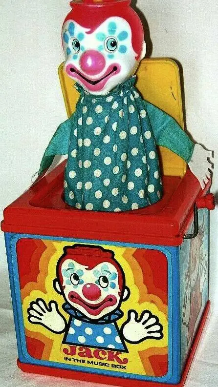 ai character: Toy Clown background