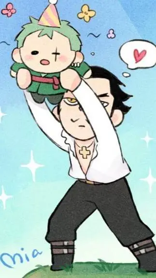 ai character: Zoro background