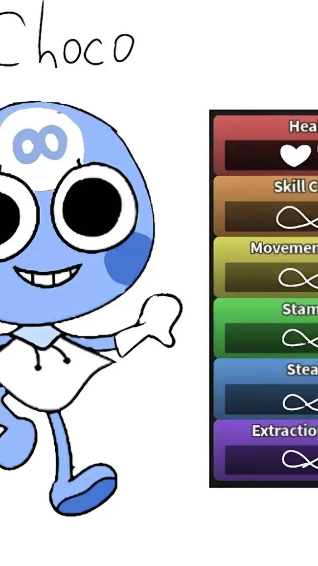 ai character: ✯✮✰{𝕔𝕙𝕠𝕔𝕠!} background