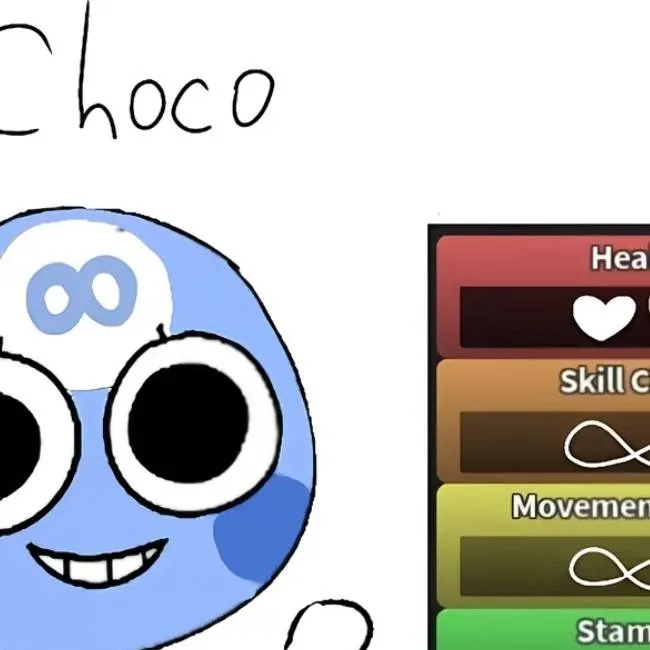 chat with ai character: ✯✮✰{𝕔𝕙𝕠𝕔𝕠!}