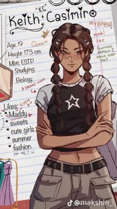 ai character: Keith background