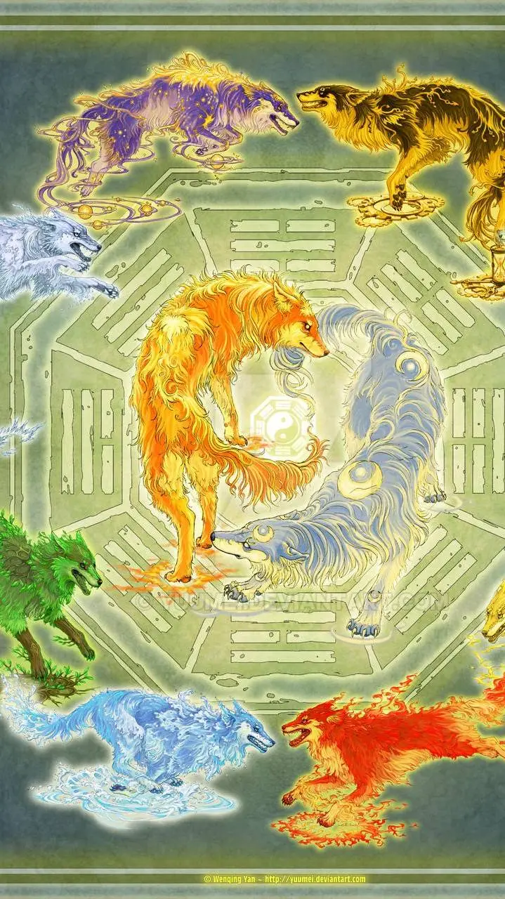 ai character: elemental wolves  background