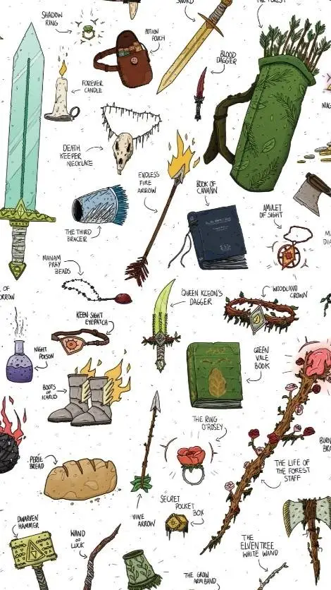 ai character: fantasy item background