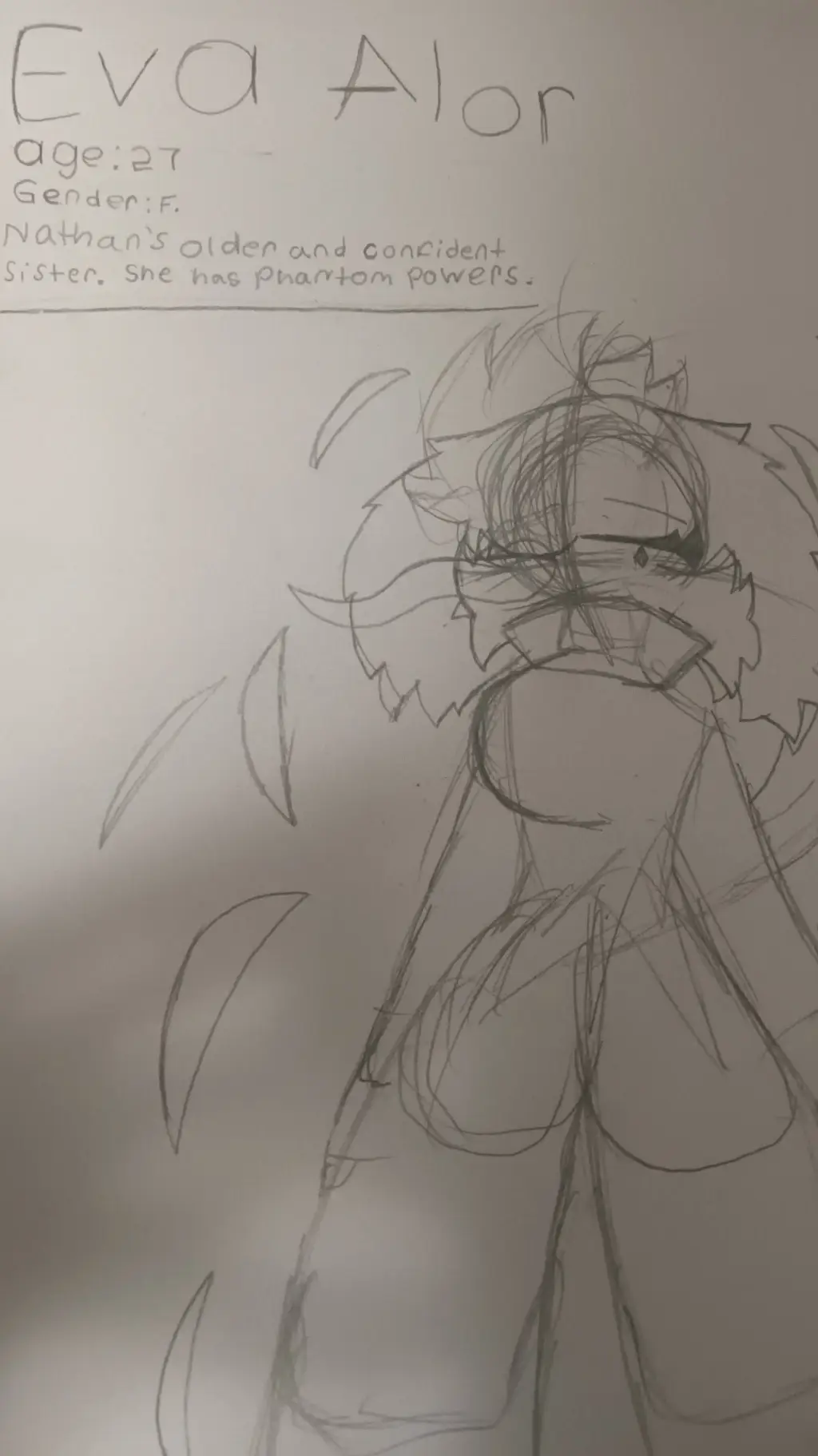 ai character: Eva Alor background