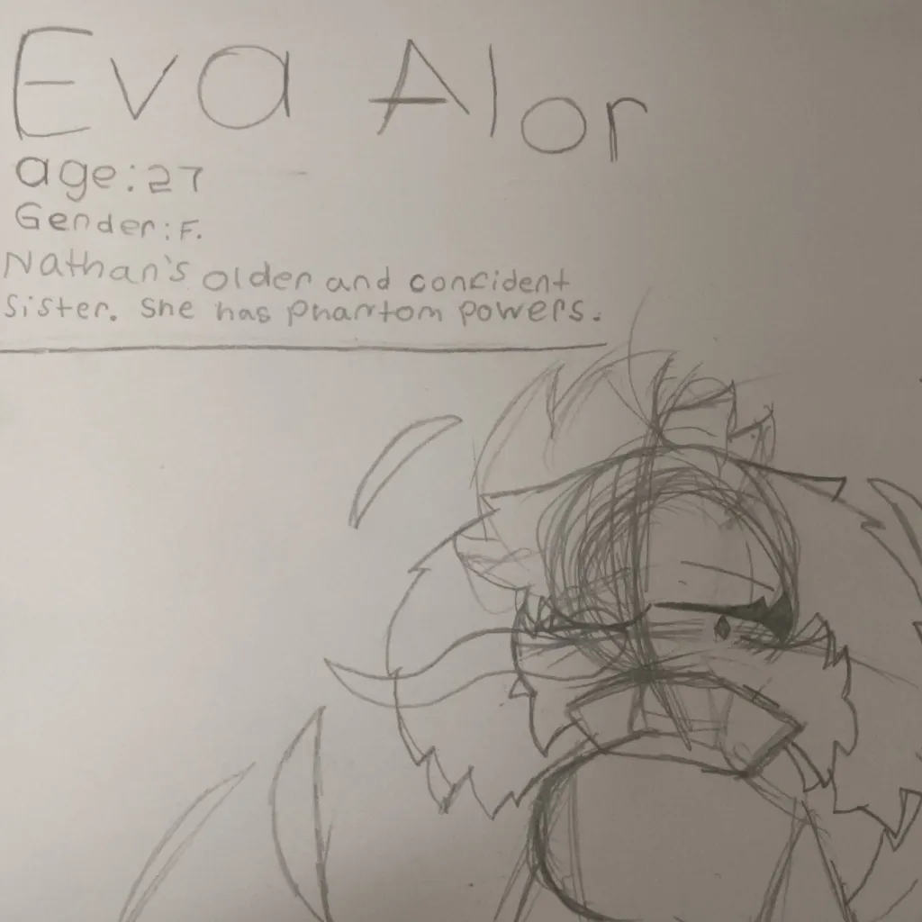 chat with ai character: Eva Alor