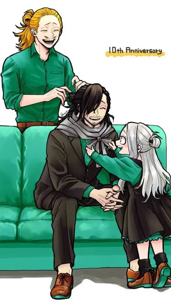 ai character: Eri angst background