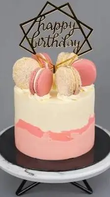 ai character: Happy birthday background