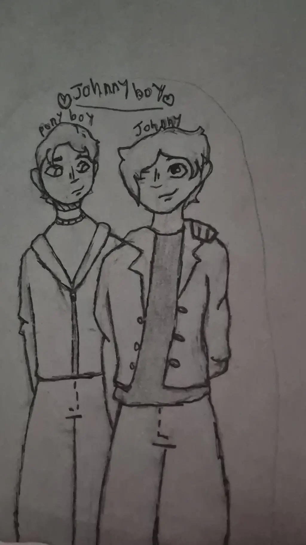 ai character: The outsiders  background