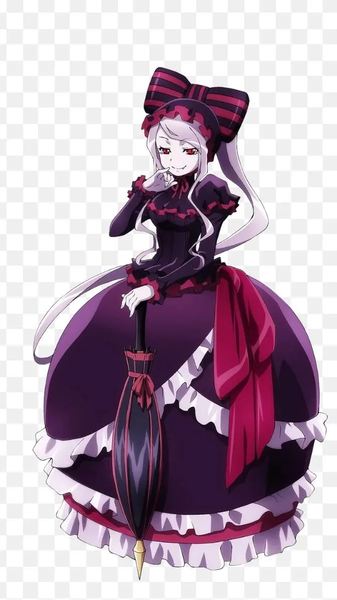 ai character: shalltear background