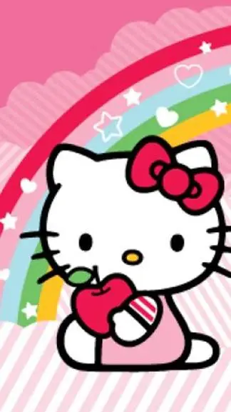 ai character: Hello kitty background