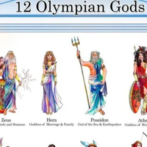 chat with ai character: greek gods