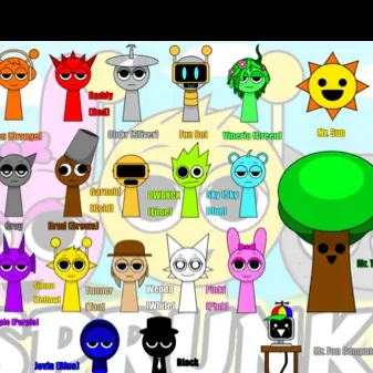 chat with ai character: Sprunki (again)