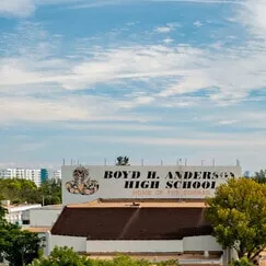 chat with ai character: Boyd H. Anderson H