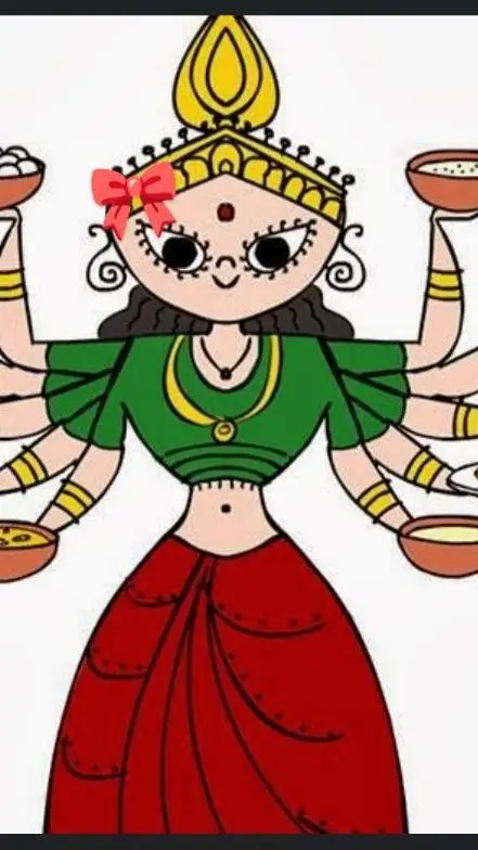 ai character: Durga background