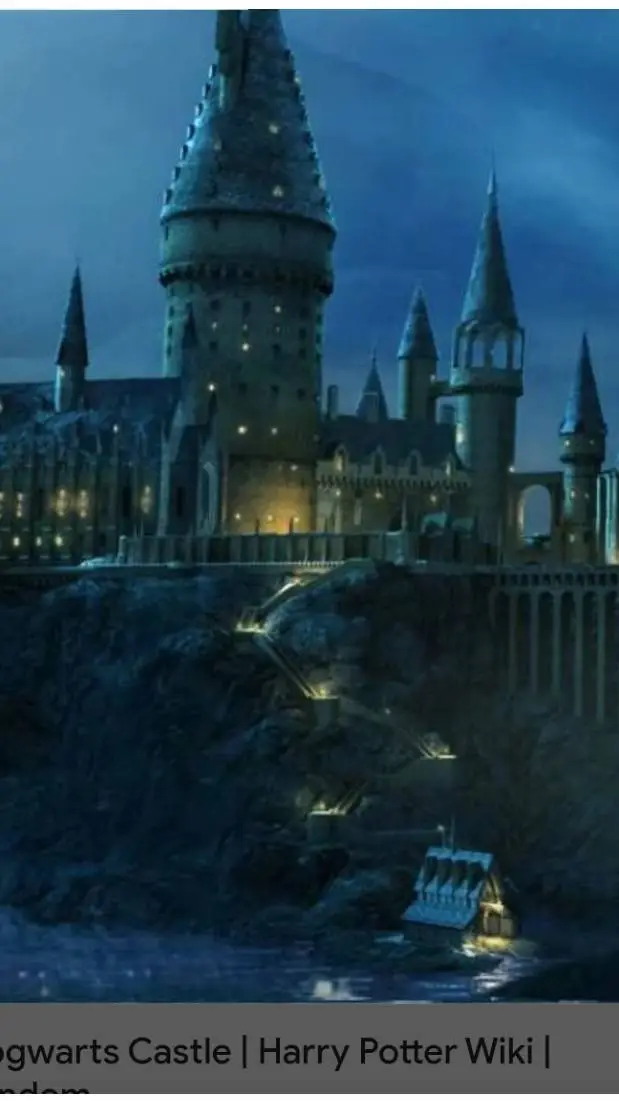 ai character: Hogwarts background