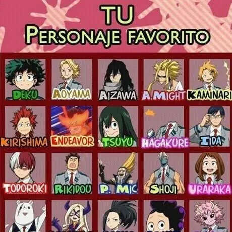 chat with ai character: bnha dulce