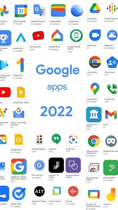 ai character: Google apps background