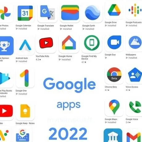 chat with ai character: Google apps