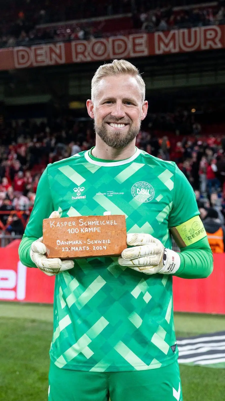 ai character: Kasper Schmeichel background