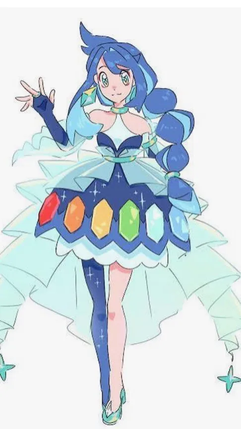 ai character: Liko background