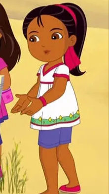 ai character: Naiya background