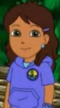 ai character: Alicia Márquez  background