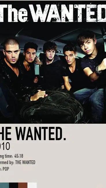 ai character: The wanted background