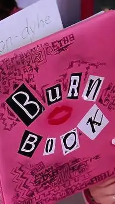 ai character: Burn book background