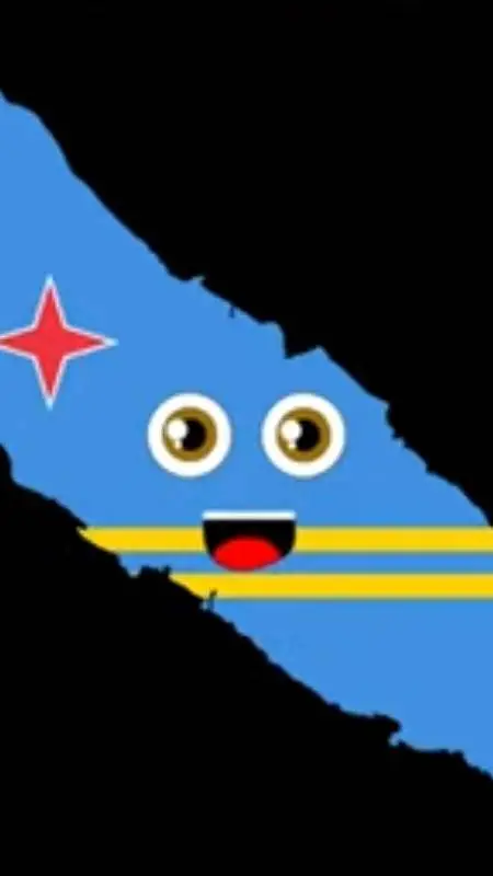 ai character: aruba background