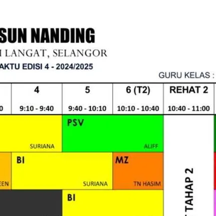 chat with ai character: sk dusun nanding