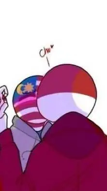 ai character: Indonesia x Malay background
