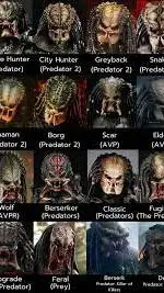 ai character: every predator background