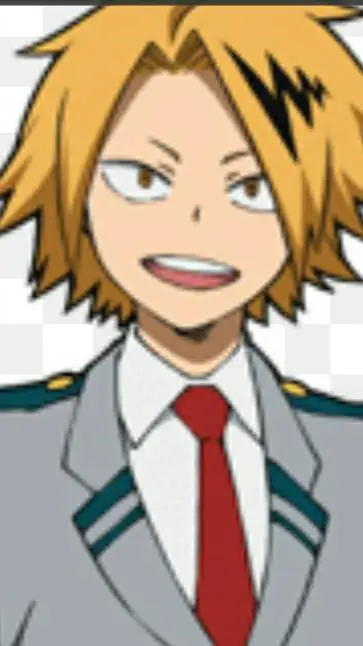 ai character: Denki Kaminari background