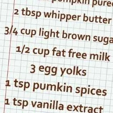 chat with ai character: yummmy pie