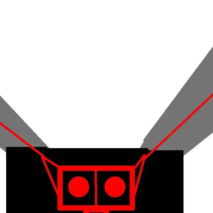 chat with ai character: control boss