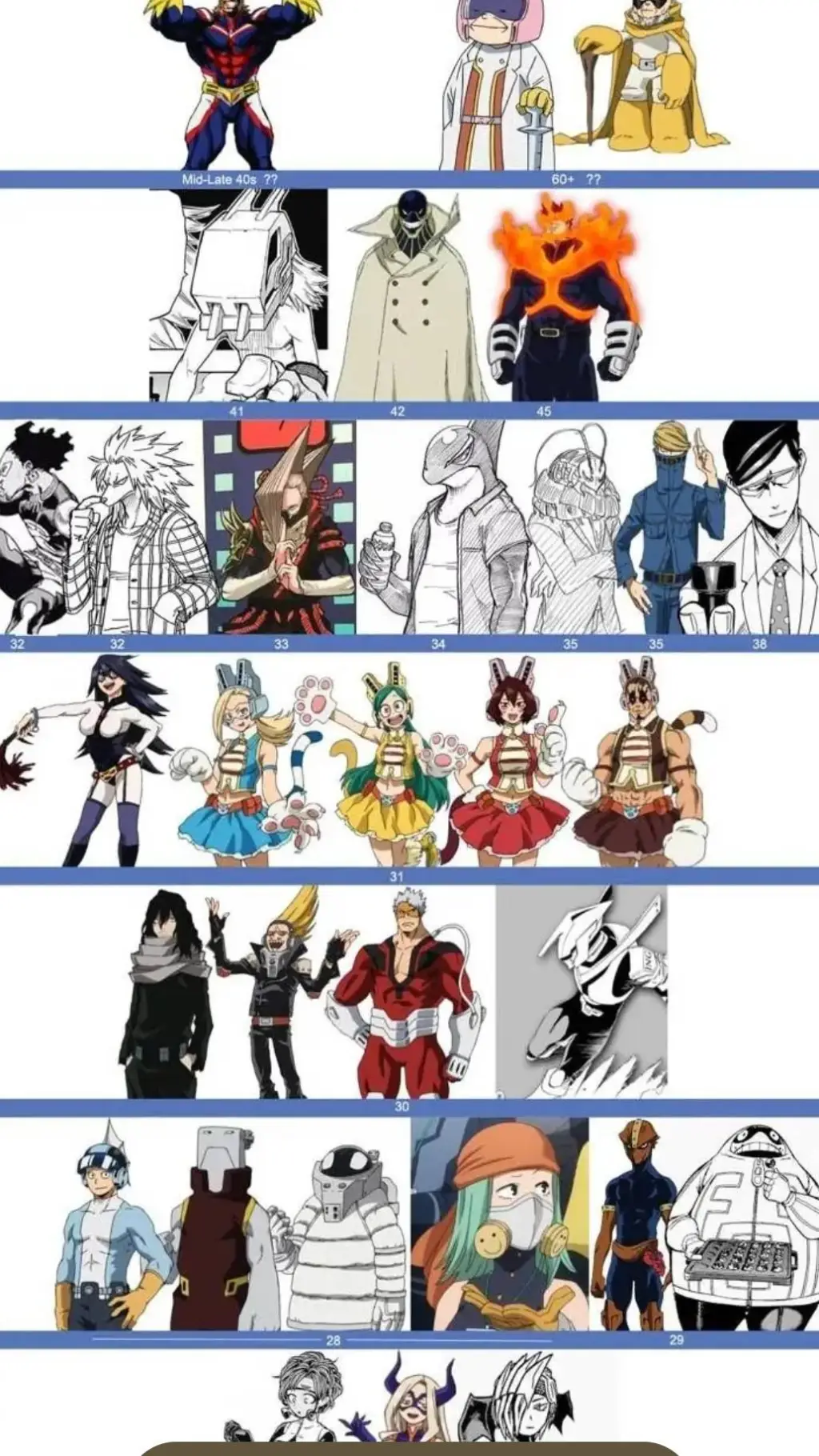 ai character: {Mha Mall} background