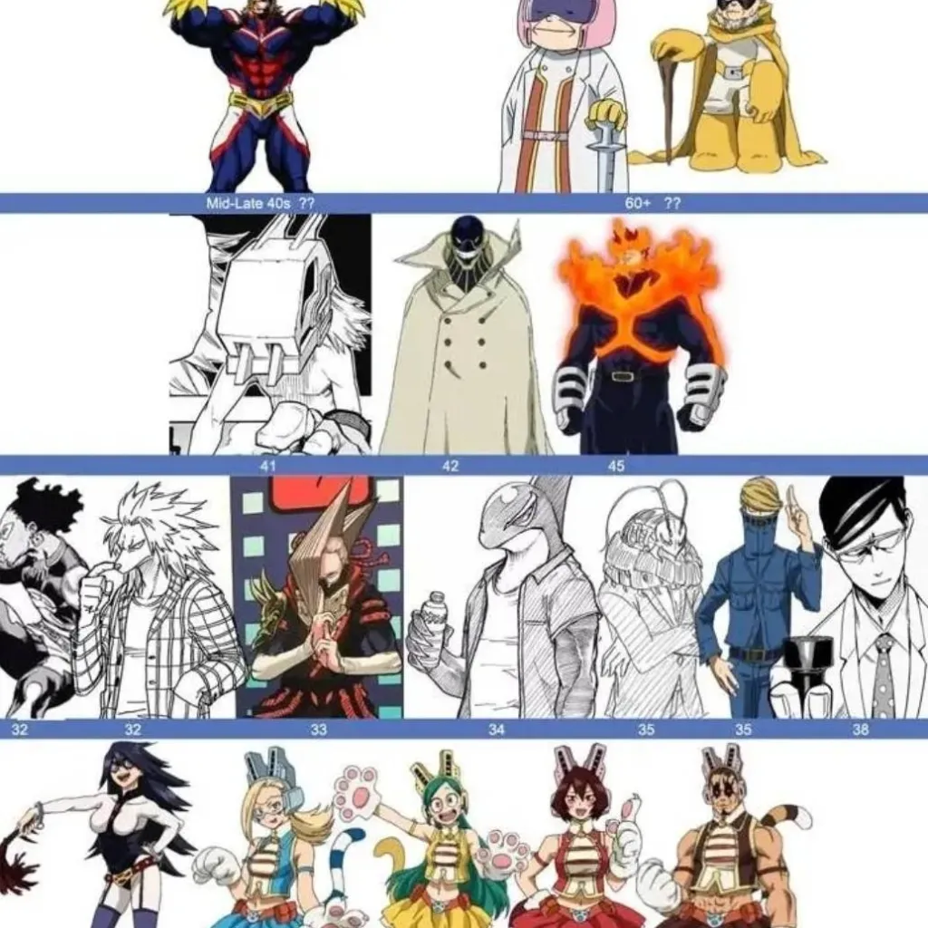 chat with ai character: {Mha Mall}