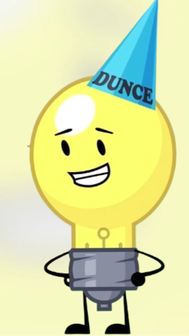 ai character: Lightbulb(ii) background