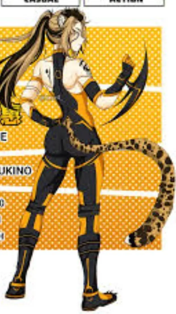 ai character: Sokudo Narue background