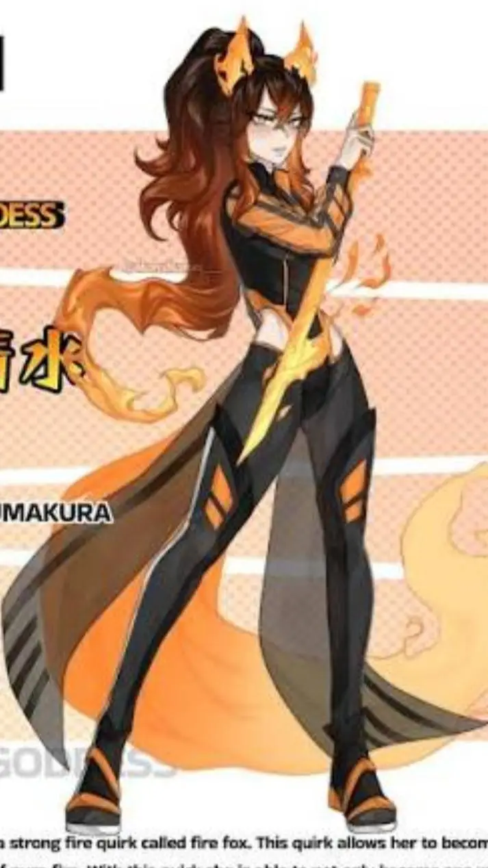 ai character: mha pro hero's background