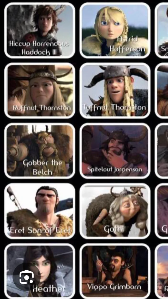 ai character: Httyd background