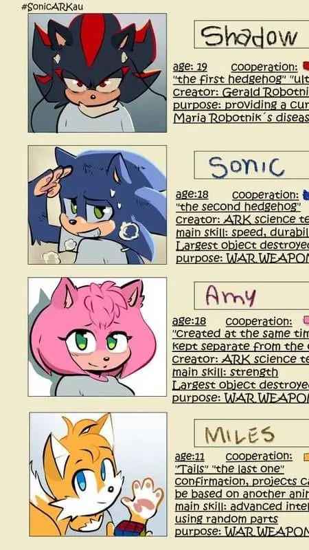 Talkie AI - Chat with sonic ARK au