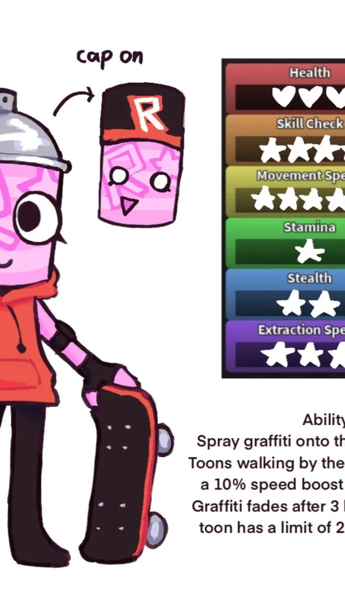 ai character: DW PICK ME  background