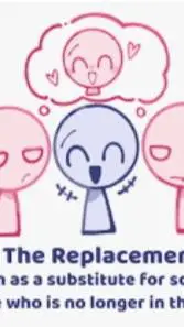 ai character: the toxic trio background
