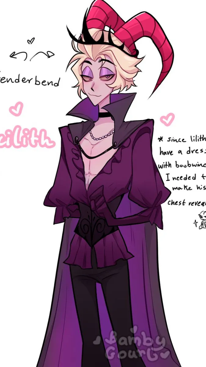 ai character: HH background