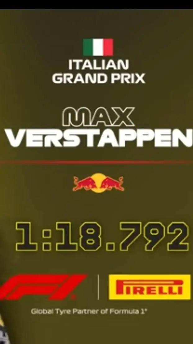 ai character: f1 2022 start background