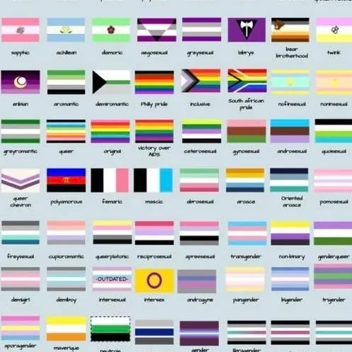 chat with ai character: lgbtq  friends